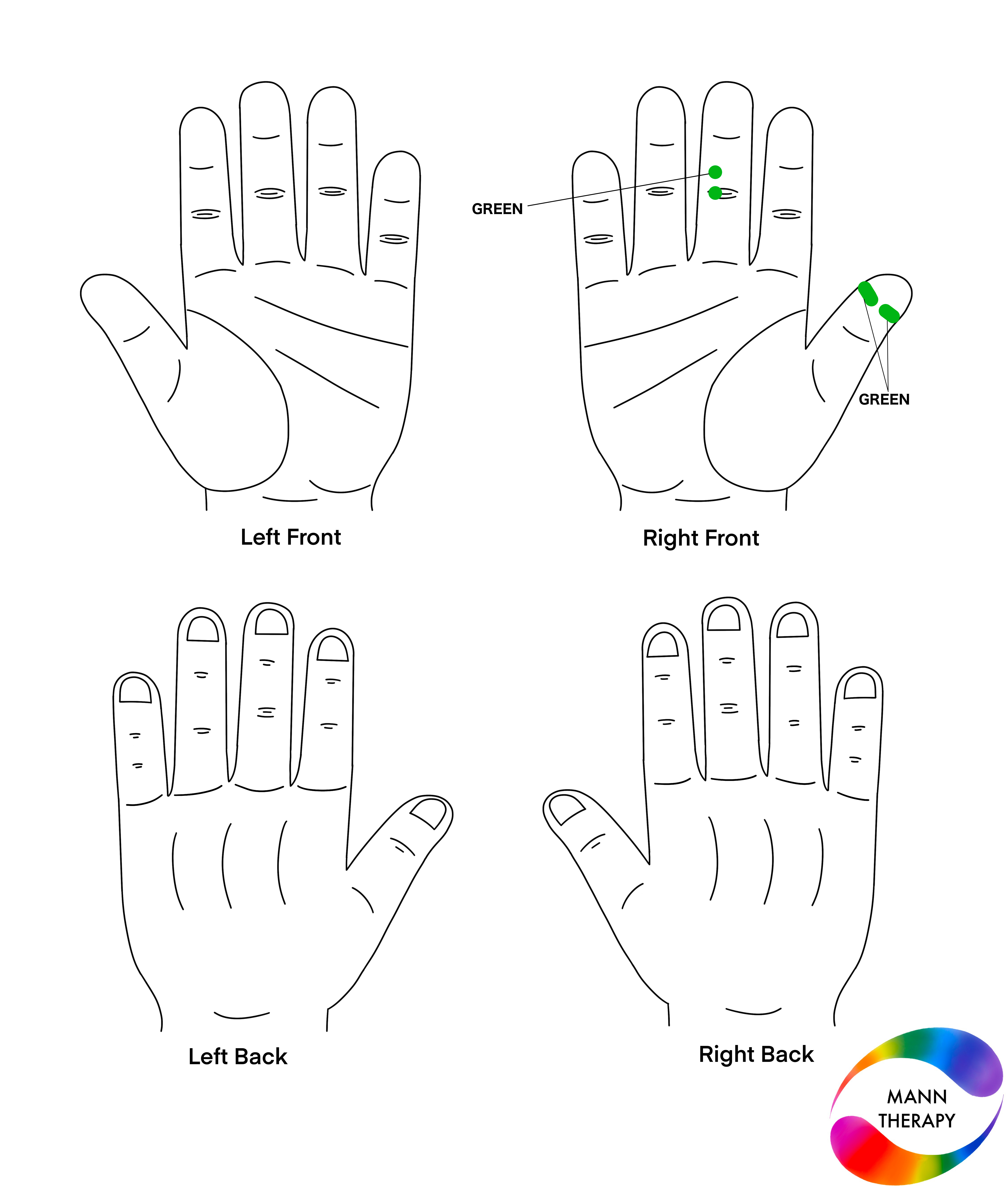 Colour therapy solution for heaviness near eyes — application points and colours